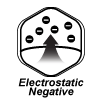 electiostatic negative
