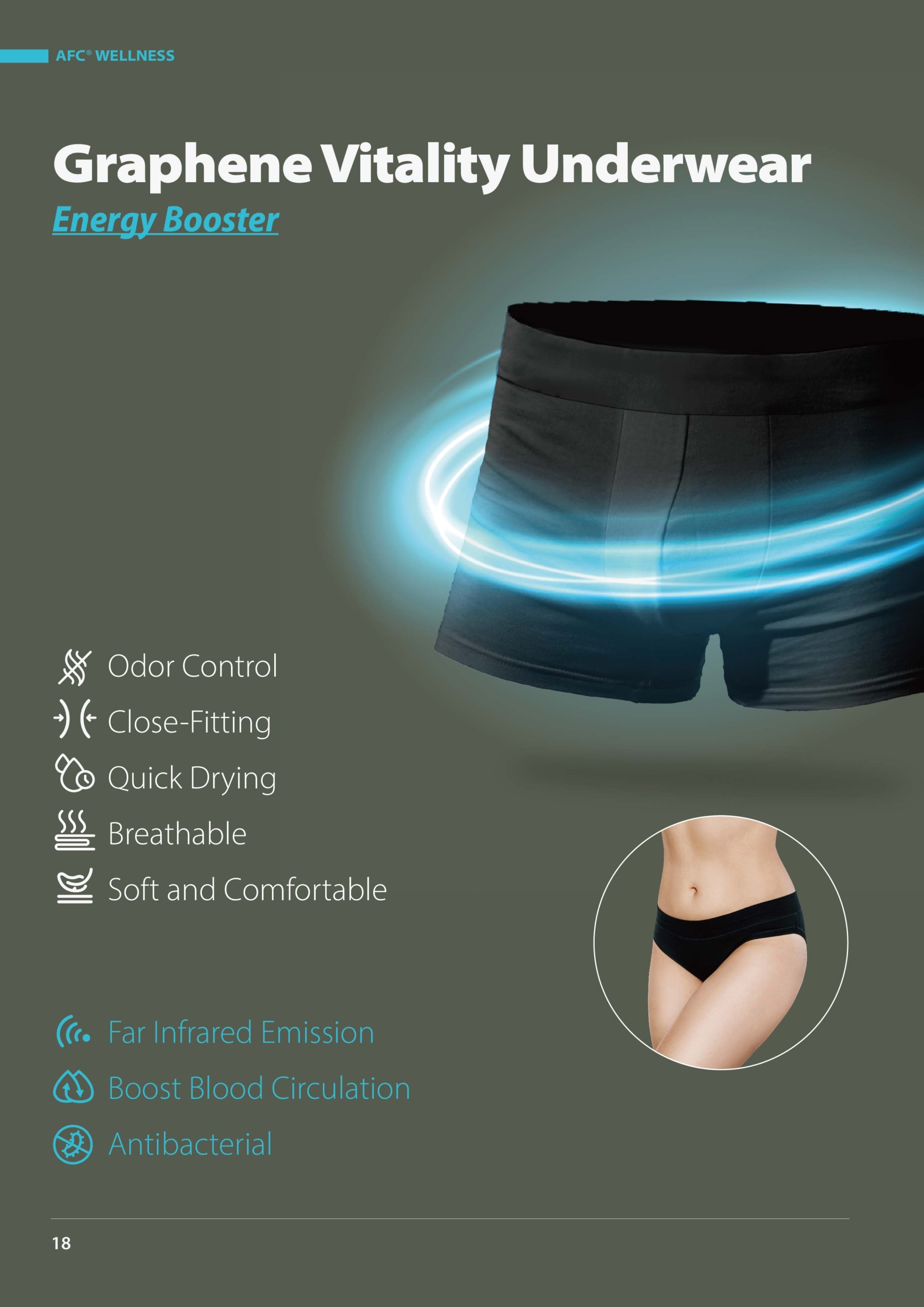 Graphene Vitality Underwear - 豪紳纖維科技Asiatic Fiber Corporation